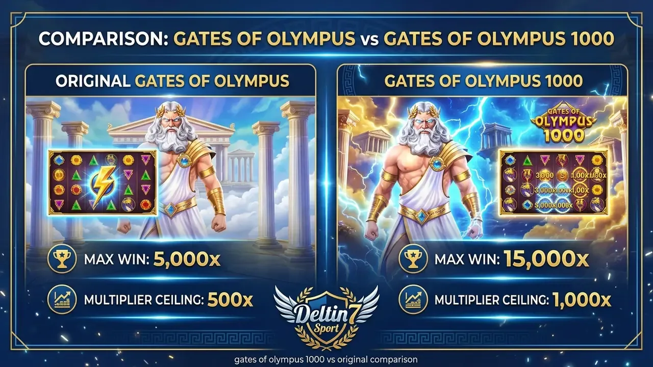gates of olympus 1000 vs original comparison